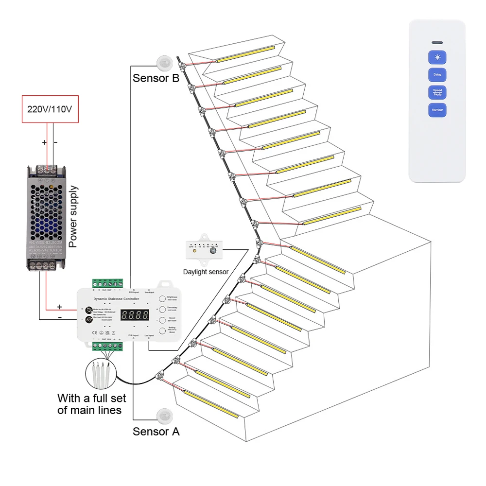 Imagem -02 - Stair Motion Sensor Night Light Daylight Sensor Indoor Stair Light Iluminação Home Stair 16 ou 20 Passos com Pir