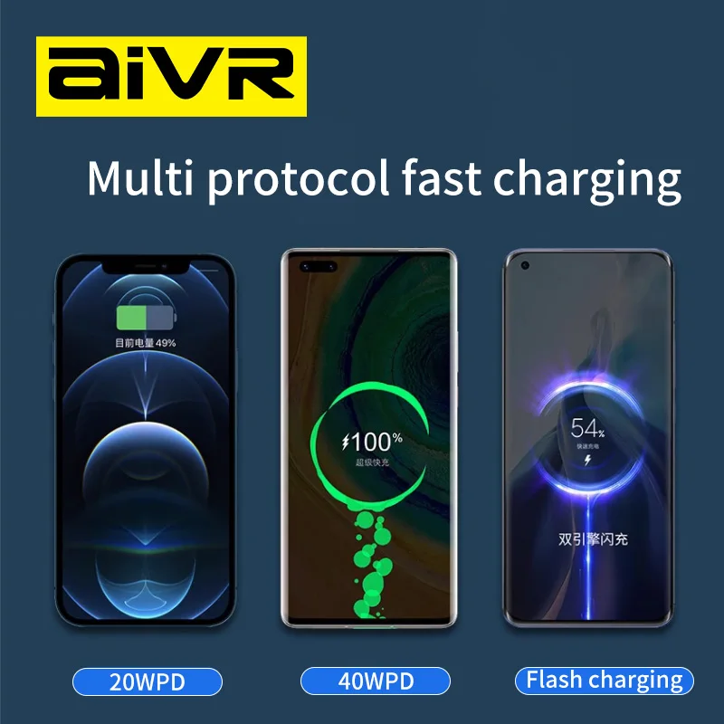 AIVR Power Bank 10000mAh 20000mAh Fast Charging Powerbank Portable Battery Charger For iPhone 15 14 13 12 Pro Max Xiaomi