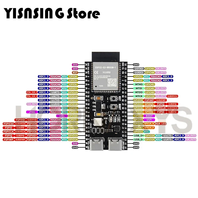 ESP32/ESP32-C3/ESP32-S3 Dual Type-C макетная плата CORE ESP32-C3-DevKitM-1 ESP32-C3-MINI-1 C N16R8 N8R2