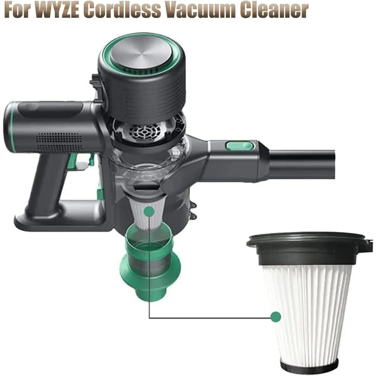 Substituição Hepa Filtro para Wyze Aspirador sem fio, Acessórios Peças