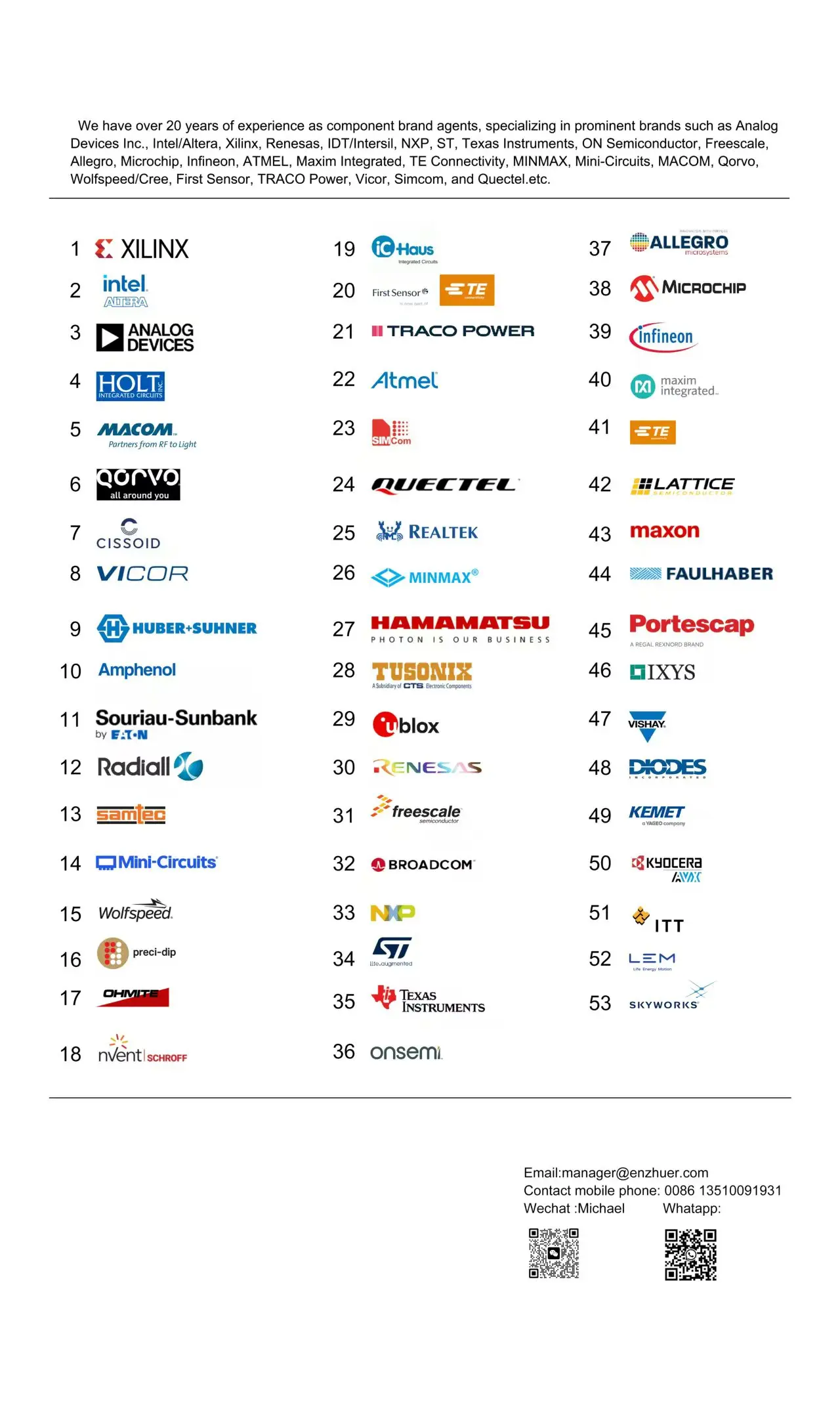 Module d'entrée analogique Fail-Safe 15 bits SM 336 S7 pour connecteurs Audio et vidéo de programmation PLC
