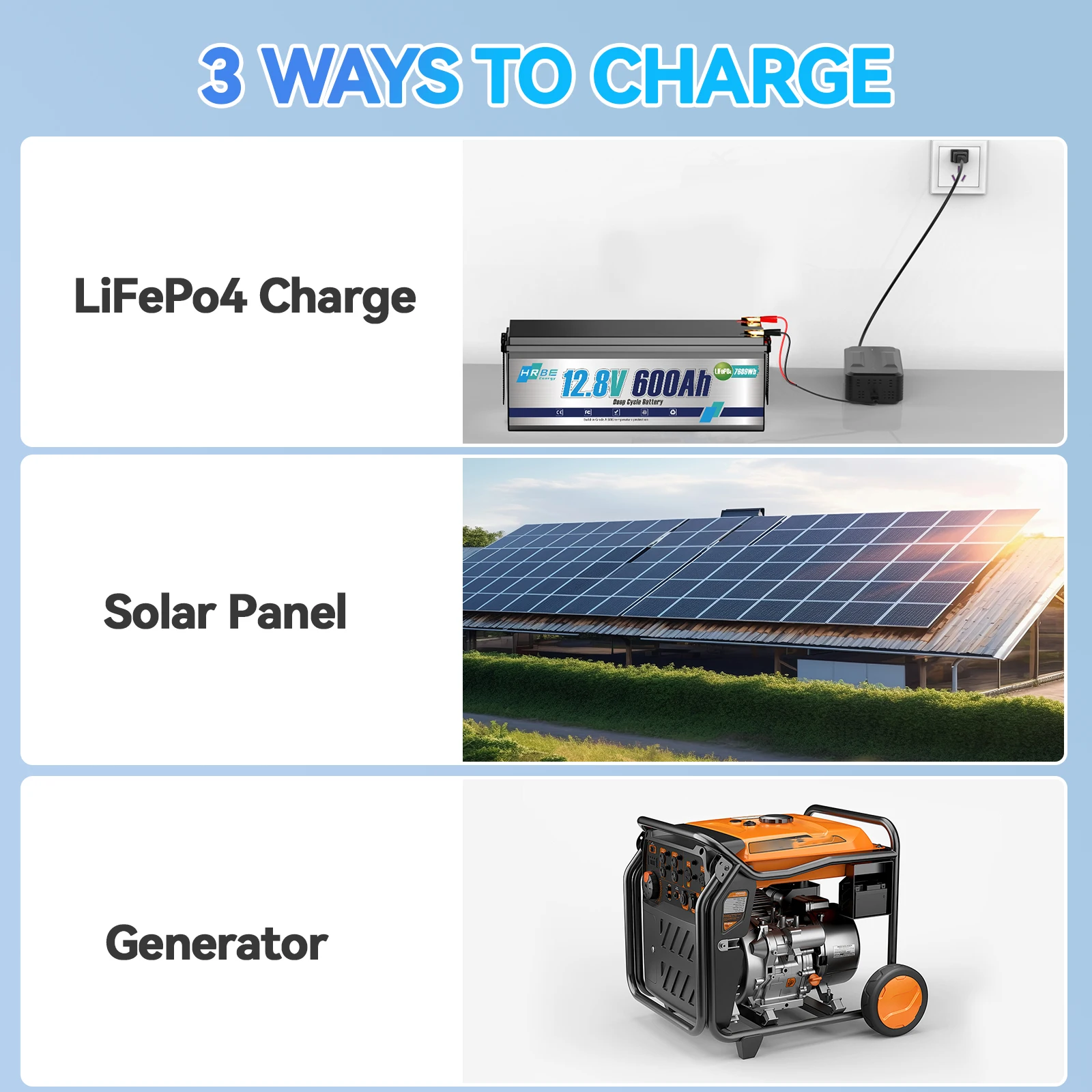 بطارية ليثيوم HRBREnergy 12 فولت 600 أمبير LiFePO4 مع 200 أمبير BMS 7680 وات في الساعة، 8000+ دورات عميقة للمركبات الترفيهية والتخييم خارج الشبكة وتخزين الطاقة المنزلية #5