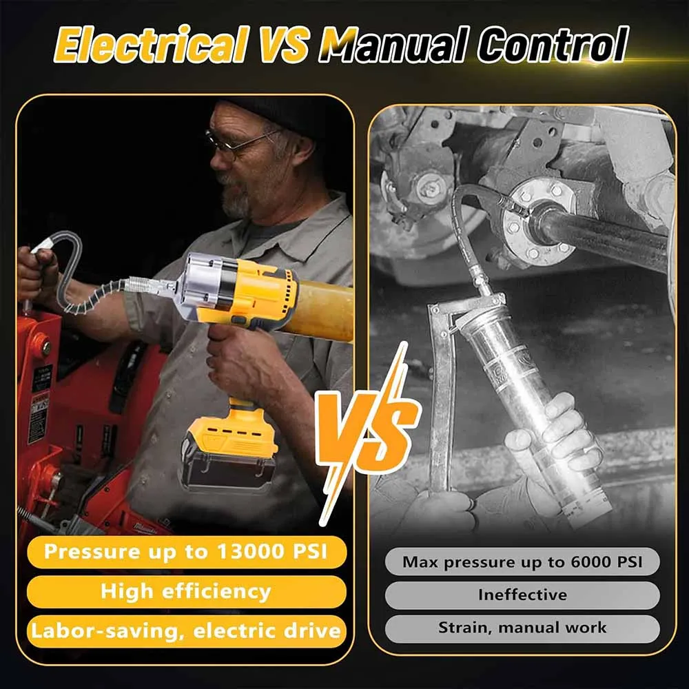 Bezszczotkowy elektryczny smarownica akumulatorowa, bezprzewodowa, w pełni automatyczna, wysokociśnieniowa smarownica specjalna do koparek, kompatybilna z akumulatorami Makita/Dewalt 18V
