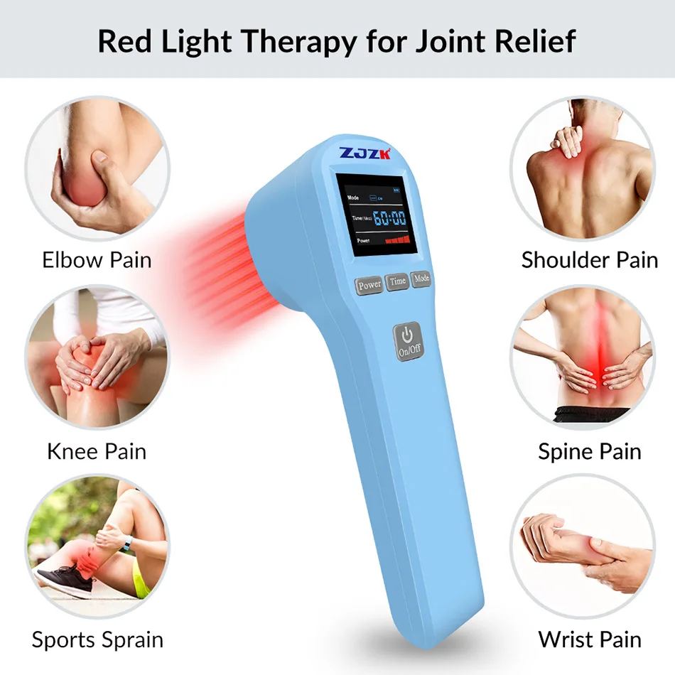 

ZJZK Pulse Relief Laser Light Therapy Body Massager 4x808nm+16x650nm 880mW for Wound Healing Tissue Repair Body Pain Relief