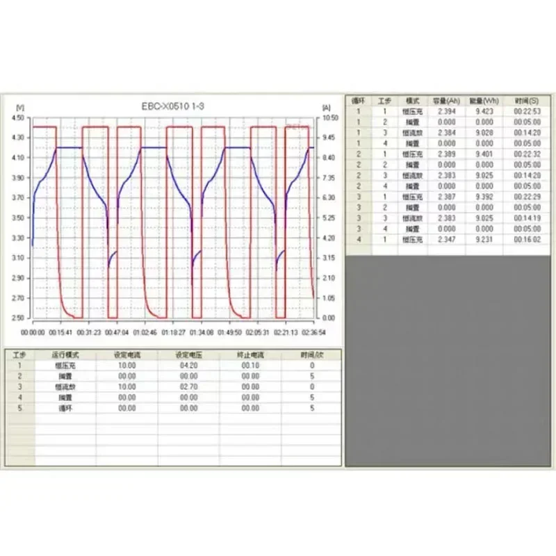 NEW 8-channel 18650 lithium battery capacity tester charge and discharge 10A cycle aging test EBC-X Hot sales
