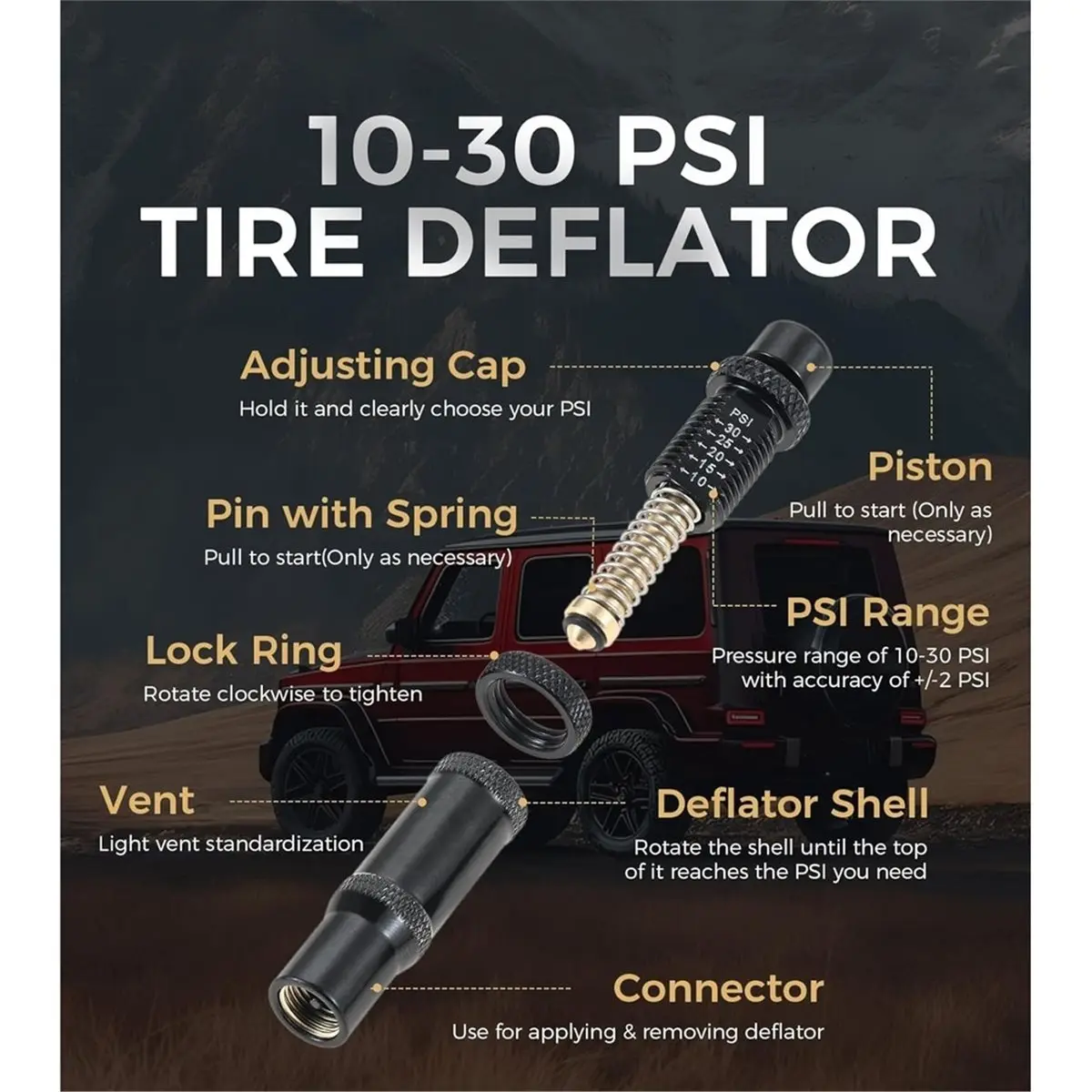 RECOMMENDATION  Adjustable Auto-Stop Tire Deflators Valve Kit (10-30 PSI) 4PCS -on Tyre Air Down Tool 5 Valve Caps for Offroad
