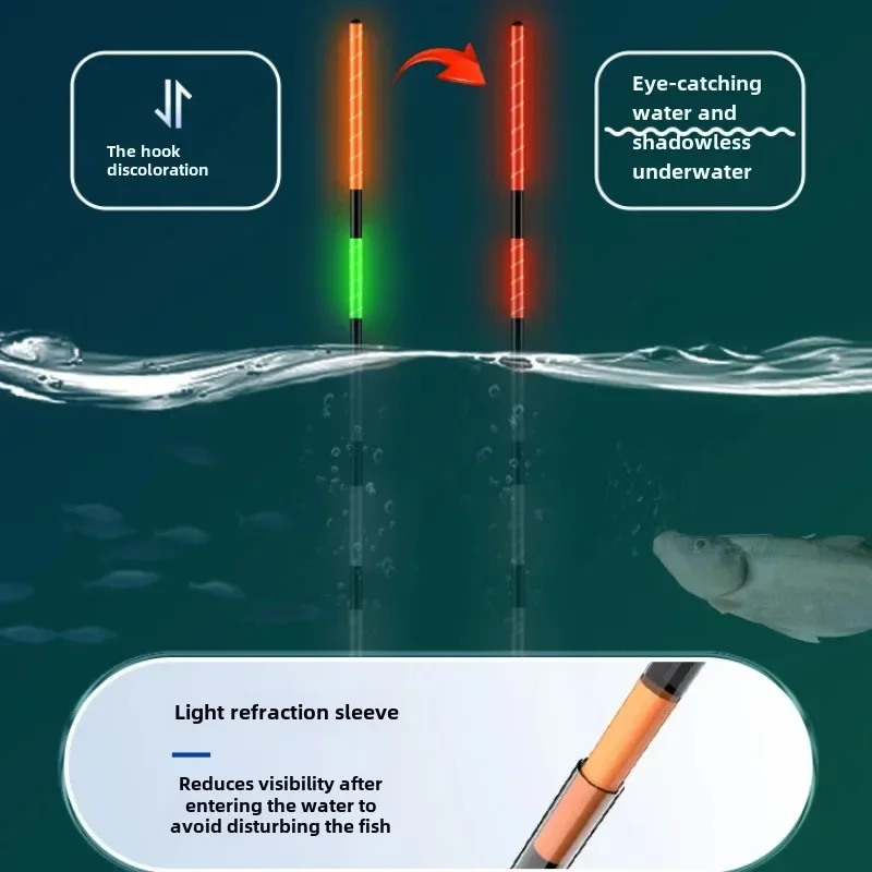 S380 |   Leuchtender, farbwechselnder Fischschwimmer, hochempfindlicher elektronischer Schwimmer, ultrahell für Nachtangeln