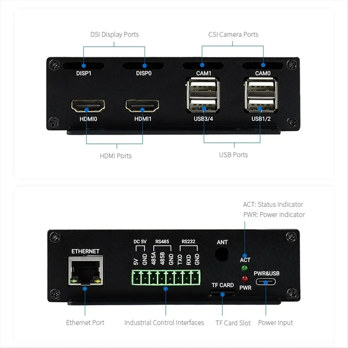 2026 جديد + لوحدة الحساب 4 PoE كمبيوتر صغير (النوع B)، مع مروحة تبريد معدنية CM4 PoE IO Board EU Plug