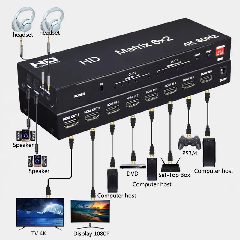 4K 6x2 60Hz HD Matrix Switch 6 in 2 out Switch Splitter with Optical R/L Audio Extractor Video for HDMI-compatible Converter