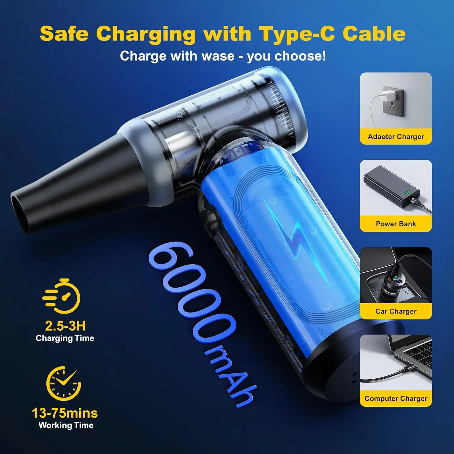 منفضة هواء كهربائية، منفضة هواء مضغوطة 150000 دورة في الدقيقة للتنظيف، منفاخ صغير لاسلكي قابل للتعديل بثلاثة تروس مع شحن سريع، جيت