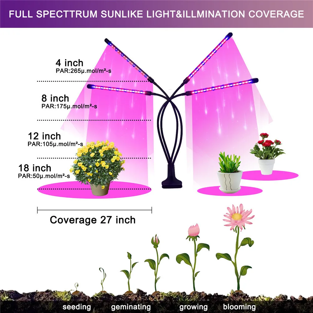 USB-LED-Pflanzenwachstumslicht für den Innenbereich, Garten, 10 dimmbare Stufen, Wachstumslicht, volles Spektrum, Timer-Einstellung, Hydrokultur-Gewächshaus, 3 Stunden/9 Stunden/12 Stunden – Detail 11