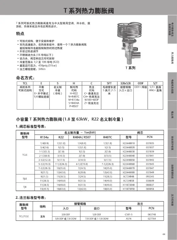 Expansion valve spool THR TMR X-9166-B10B X-9144-/B11B/B14B