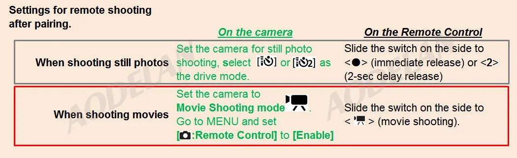 Weiße kabellose Auslöser-Fernbedienung für Canon EOS R100 M6II 6DII 77D 800D G5XII G7XIII SX70HS V10; Ersetzen Sie Canon BR-E1 – Detail 4