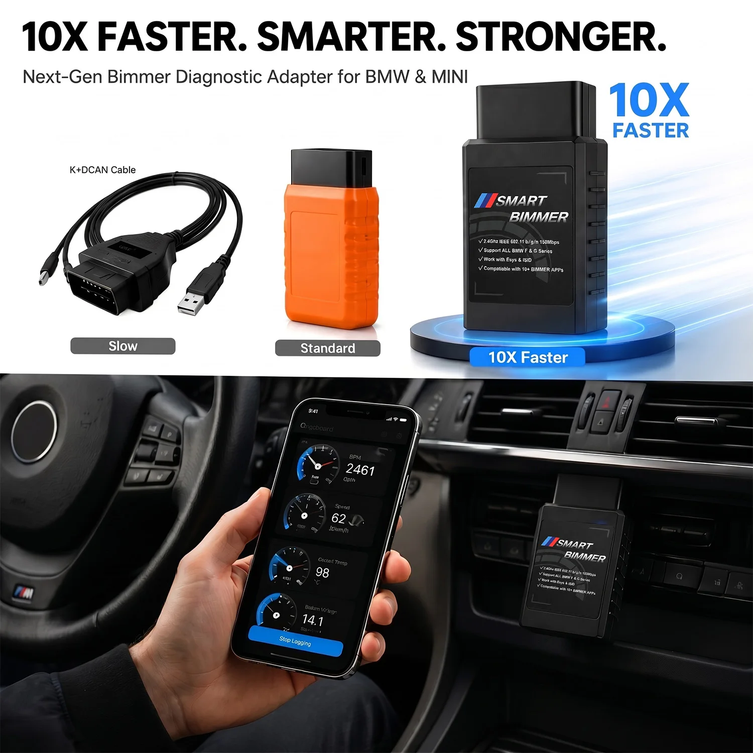 BMW OBD2 WiFi Adapter for F/G/I Series