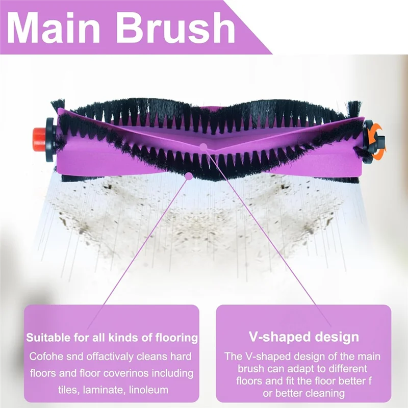 

34PCS Foreureka J15 Pro Ultra Accessories Kit Brush Hepa Filter Mop Cloth Dust Bag Parts-A58E