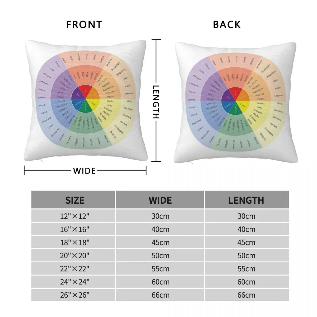 Wheel Of Emotions Square Pillowcase Polyester Linen Velvet Creative Zip Decorative Throw Pillow Case Home Cushion Cover