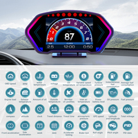 OBD2 GPS Dual Model P3 Speedometer HUD Head Up Display Digital Alarm On-board Computer for Car MPH Speed Car Modification Gauge