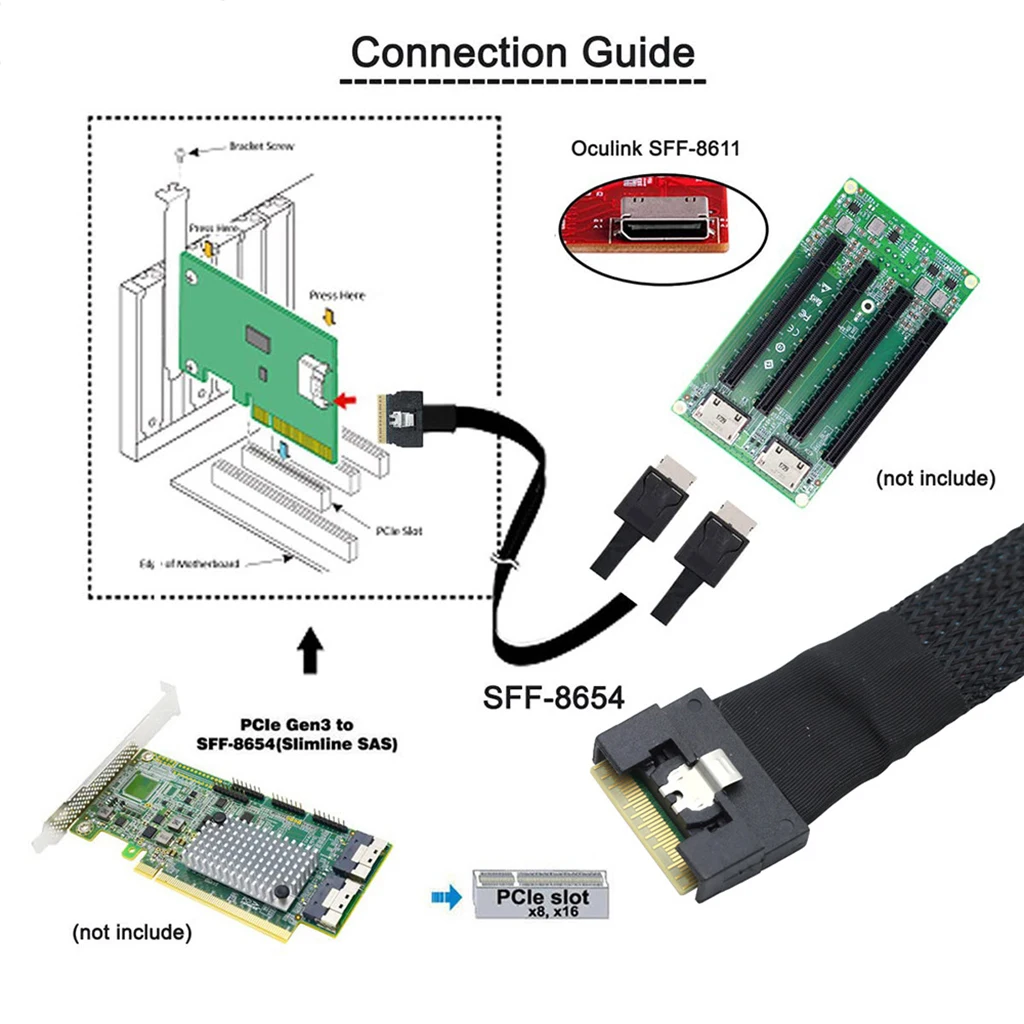 Imagem -05 - Cabo de Servidor Slimline Pci Express Pcie Sas Sff8654 8i para Dual Oculink Sff9611 4i Data Conector 74pin 25gbps