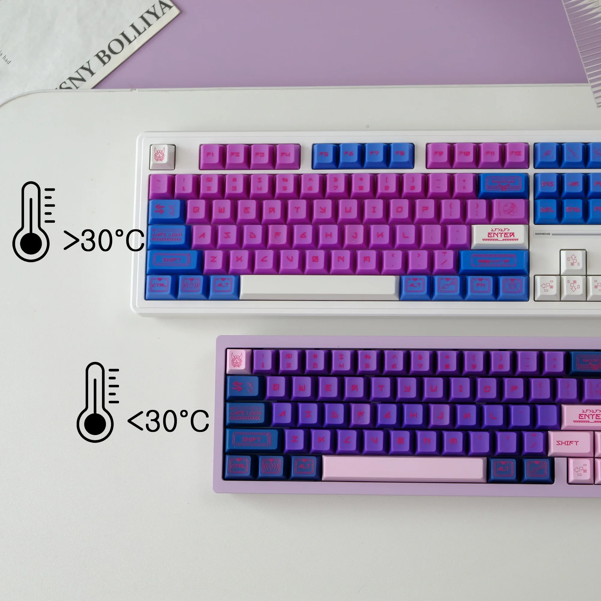 

KBDiy Mechanical Keyboard Keycaps Custom Blue Purple ThermoShift Key Caps Cherry Profile ABS for MX Switches dz60/GK61/63/64/68