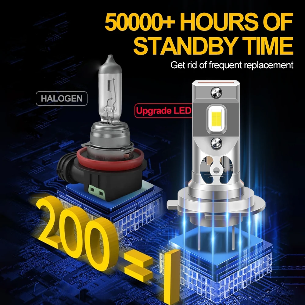 H7 Led Headlamp Car 130W Headlight Bulb 12/24V 15000LM 6000K White CSP Chip Motor With Fan Cooling Canbus No Error Plug And Play