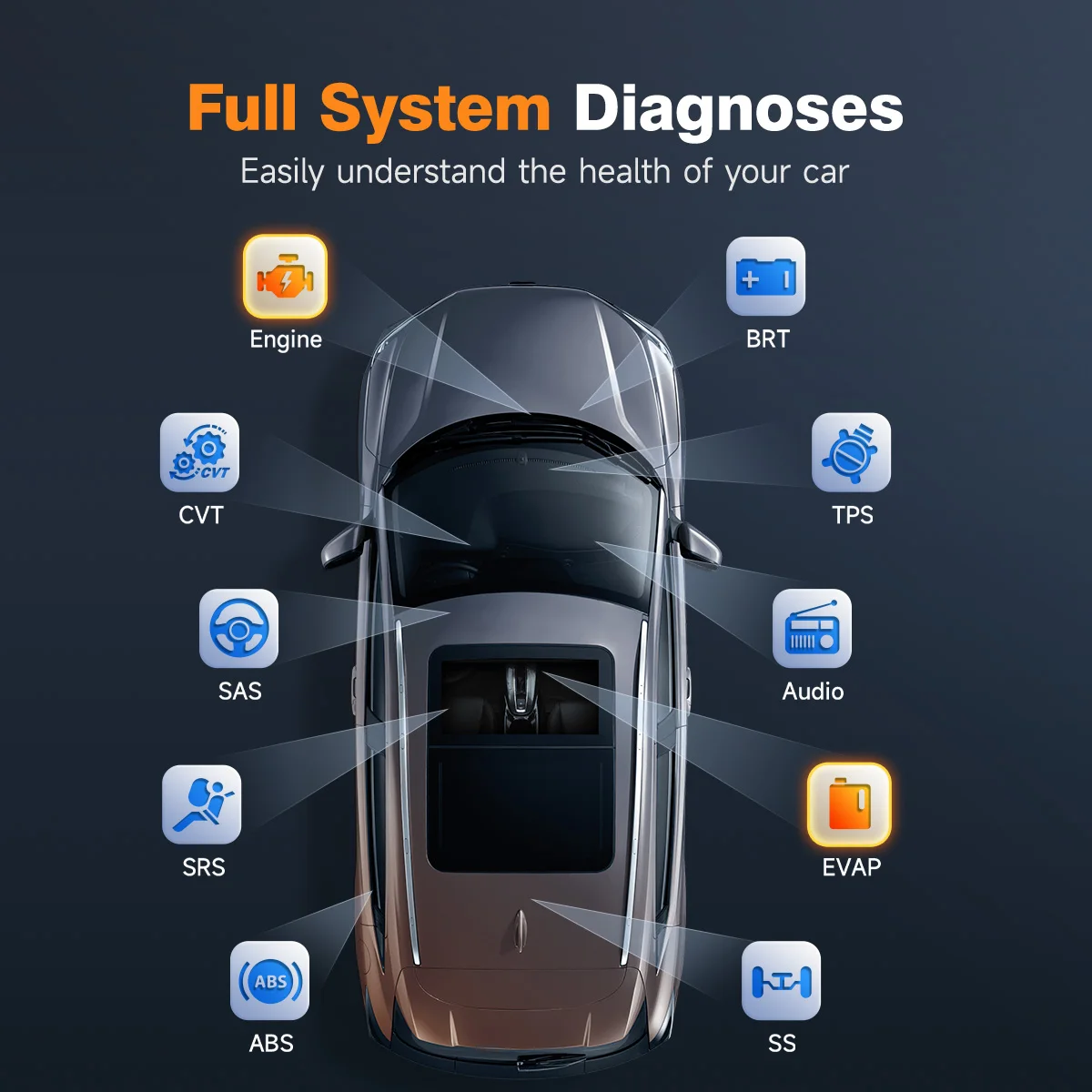 FOXWELL NT510 Elite Fit für VW Scan Tool Vollständiger System-Diagnosescanner Bidirektionales Scan-Tool mit 31+ Resets OBD2-Scanner – Detail 1