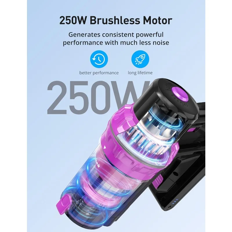 Cordless Stick Vacuum Cleaner, 7 in 1 Lightweight Stick Vacuum Cleaners for Home, 30kpa Rechargeable Electric Broom for Pet Hair