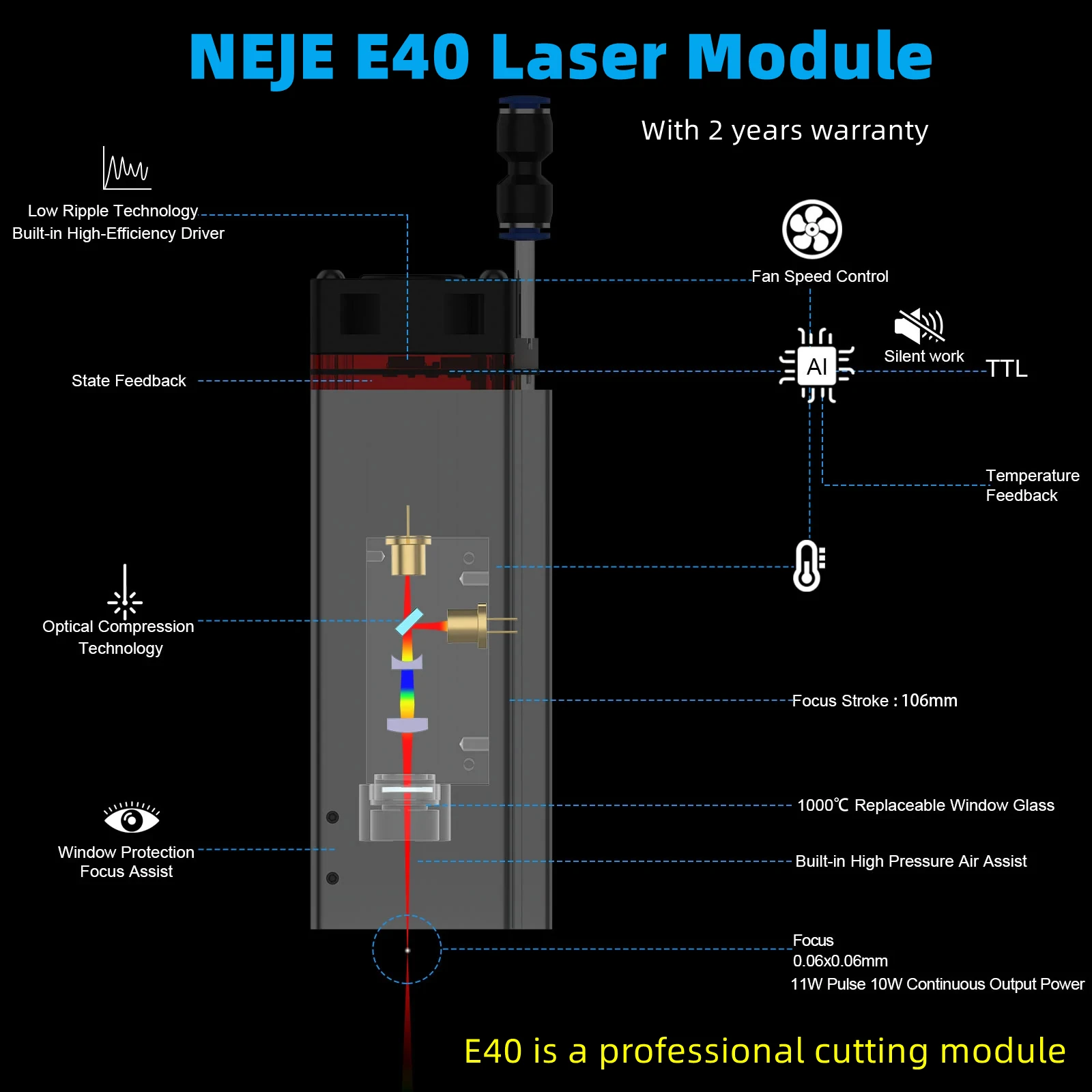 NEJE 40W/50W/80W Laser Module Kit 450nm Double Beam Diodes Blue Light  Laser Head for Metal Engraving Wood Cutting Tool