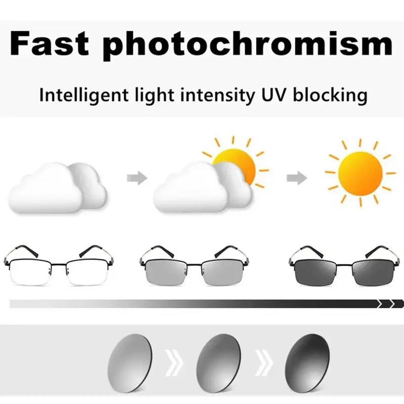 Memory Titanium Photochromic Multifocus Reading Glasses Men Women 2024 Progressive Anti-blue Ray Half Rim Presbyopic Eyeglasses