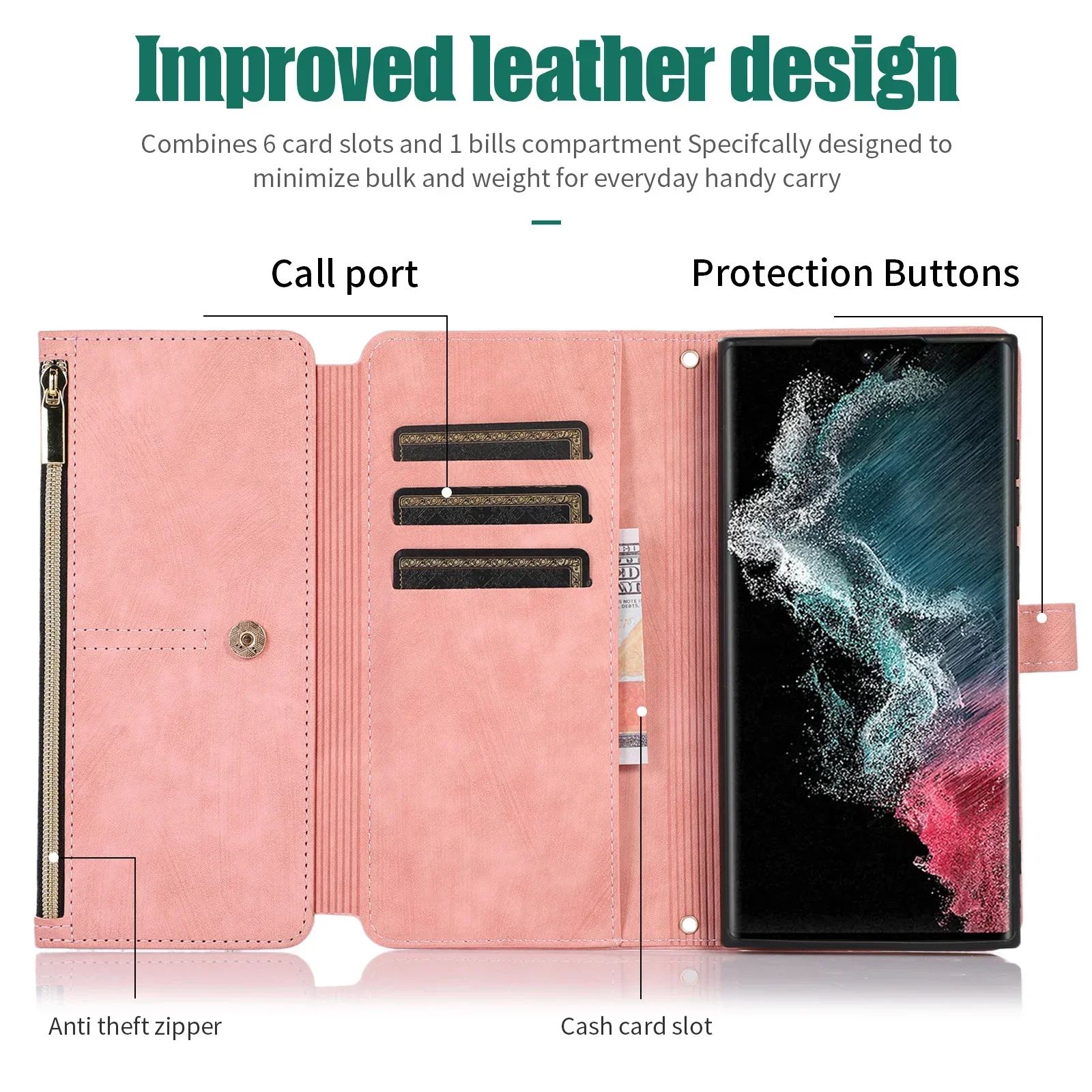 Handyhülle für Samsung Galaxy S23 S24 FE S25 S26 Ultra Edge Plus A16 A06 A26 A36 A56 A27 A37 A57 Cover Reißverschluss-Brieftasche Crossbody – Detail 32