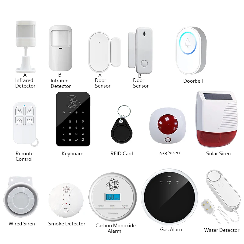 Wireless Alarm Device 433MHZ Systems Security Home Panel Hub Wireless Kit with Motion Door Sensor Motion Sensor Smoke Detector