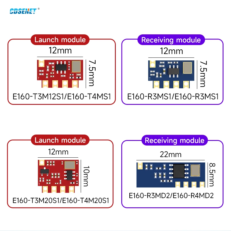 10pcs 315/433MHZ Superheterodyne Wireless RF Module CDEBYT E160 Series Low Power High Temperature Resistant For Remote Control