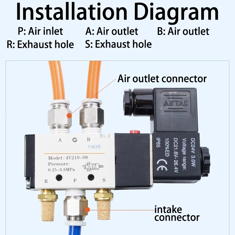 4v210-08 Hochwertiges Airtac-Typ Pneumatisches Elektrisches Magnetventil Richtungssteuerungs-Luftmagnetventil 12V 24V 220V 4v210 – Detail 2