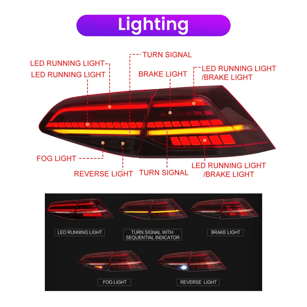 Pair Of Car Tail Light Assembly For Volkswagen VW Golf 7 Mk7 Golf 7.5 Mk7.5 2013 2014-2020 LED Brake Flowing Water Flicker