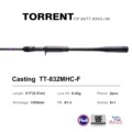TT-832MHC