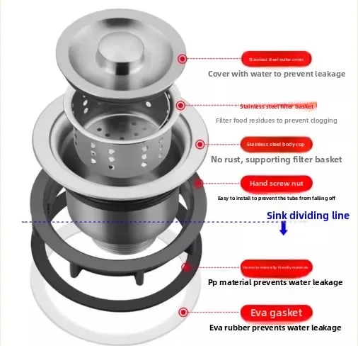 110mm 140mm Kitchen Stainless Steel Sink Drain Strainer Basket Sink Hole