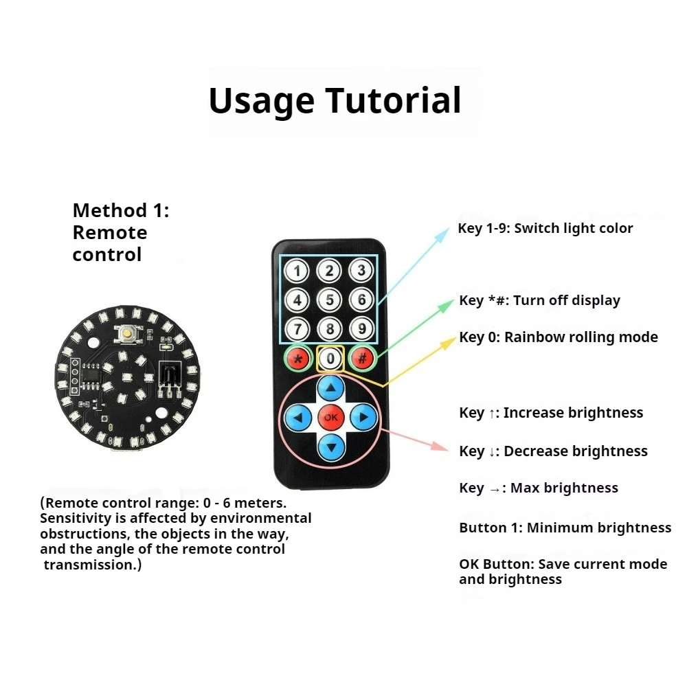 

Infrared Remote LED Light 9 Constant-On Modes+1 Color-Changing Scroll Mode DIY Model Light Night Light Infrared LED Light Module