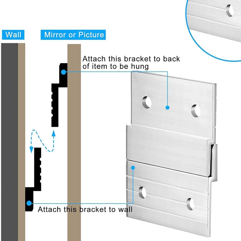 Abwr-kit perangkat keras, untuk menggantung gambar kayu lapis Prancis, braket dinding Kit perangkat keras aluminium Z gantungan batang 24 buah