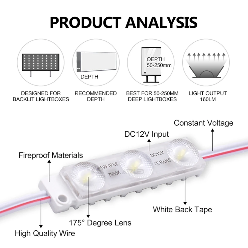 25/50PCS High Efficiency 160LM Waterproof SMD 2835 12V Single Color IP68 Led Backlight Injection Led Module for Lightbox