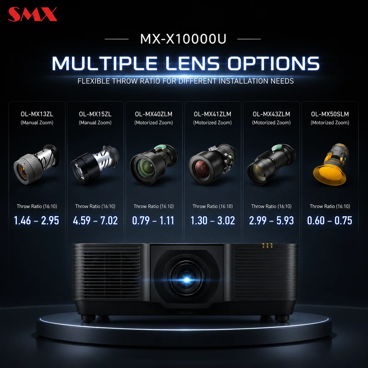10K Laser Projector Professional for Immersive Installations Seamless Multi-projector 3D Mapping System