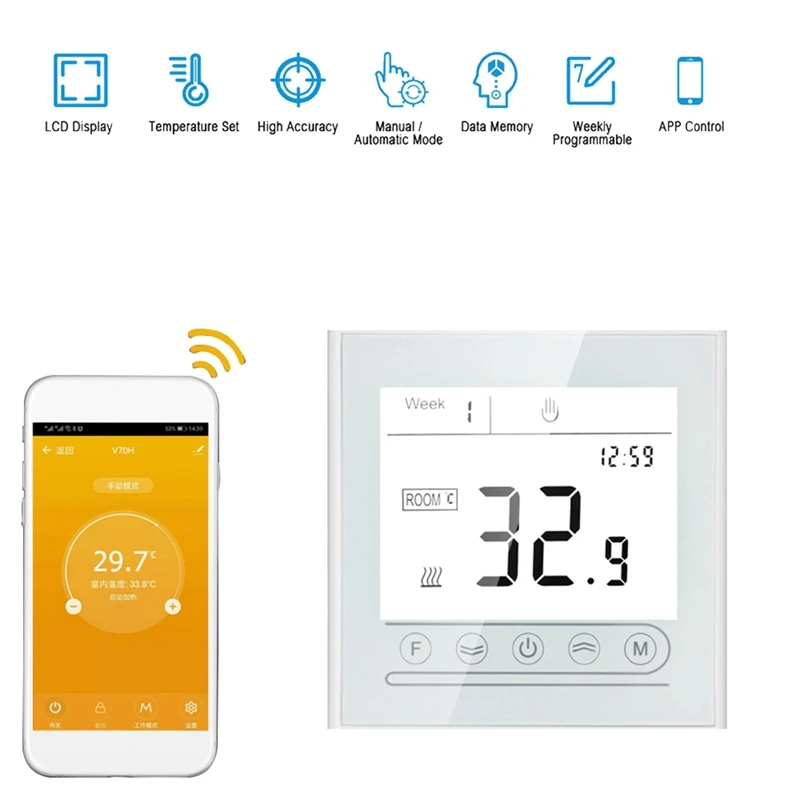 Tuya Smart Intelligent Wifi Thermostat Room Electric/Water/Gas Boiler Floor Heating Temperature Controller 16A A