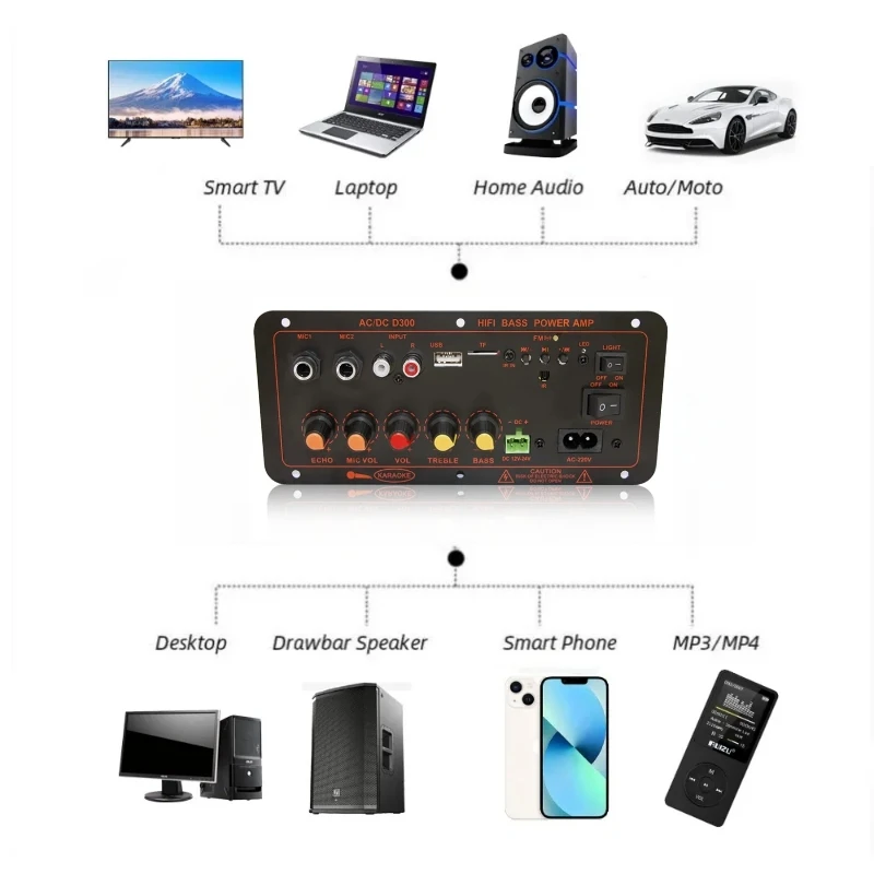 Bluetooth 5.0 Audio 600W Amplifier Board D300 Subwoofer Dual Microphone AMP Amplificatore Module 12V 24V 220V Media Player