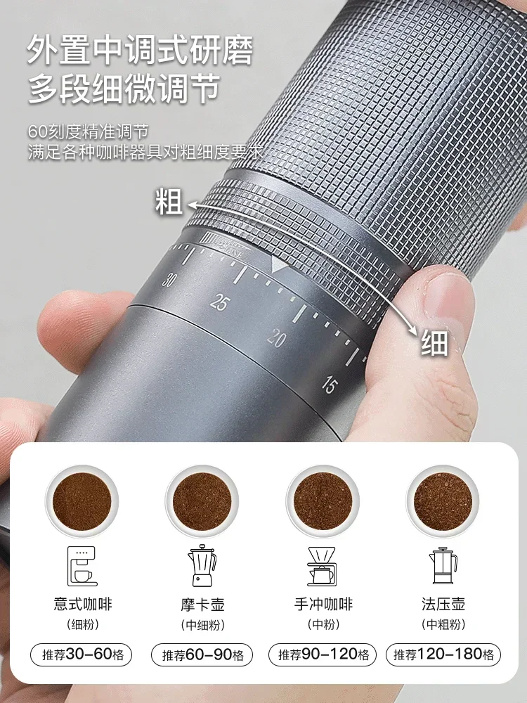 

Hand-operated coffee grinder Hot sales