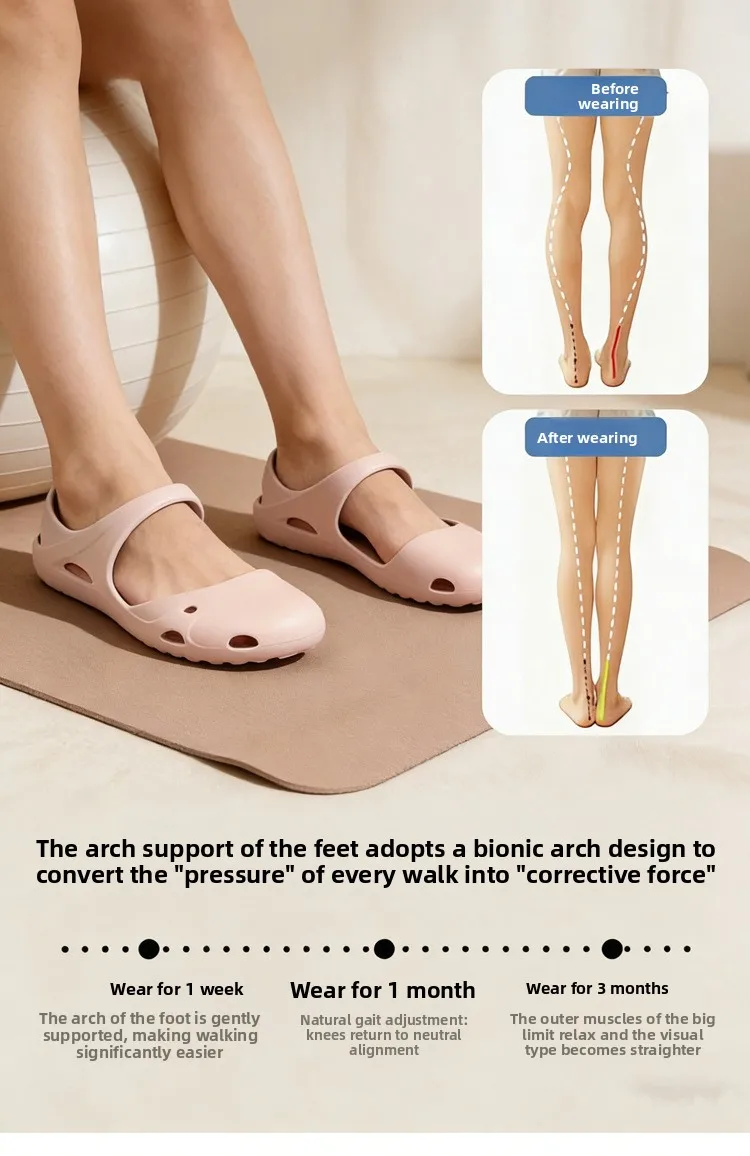 Damen EVA Yoga-Schuhe Einfarbige Geschlossene Zehensandalen Sommer Leichte Rutschfeste Damen-Flachschuhe Lässige Gehschuhe – Detail 7
