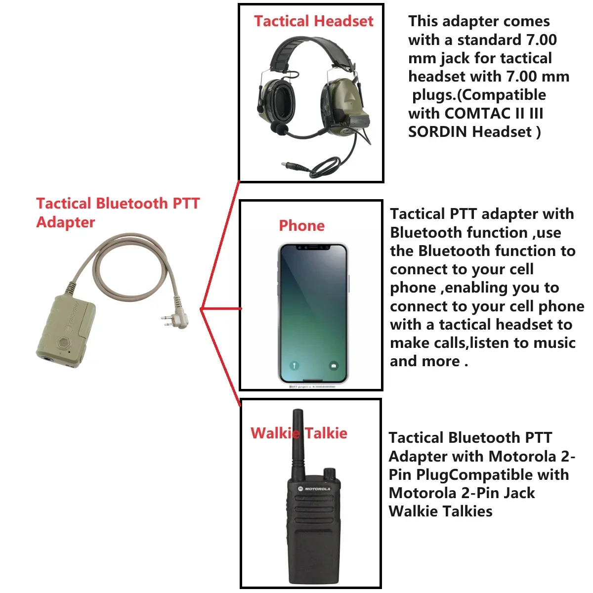 TS TAC-SKY Tactical Headset PTT Adapter with Bluetooth with Motorola Plug for PELTO MAS COMTAC Airsoft Hunting Headphone