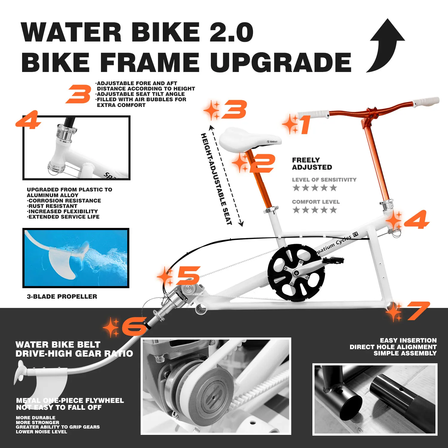 Safe Stable PVC Soft Cushion Noise-free Effortless Pedaling Inflatable Water Bike