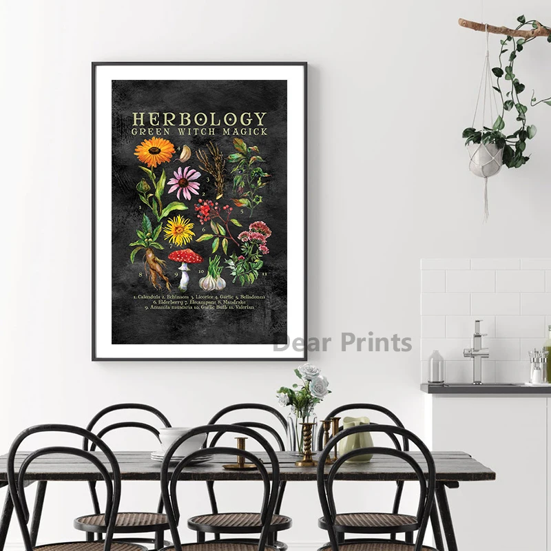 Kitchen Witchery Funny Posters and Prints Decoration Canvas Wall Pictures Witches Magic Knowledge Art Painting Gifts Home Decor