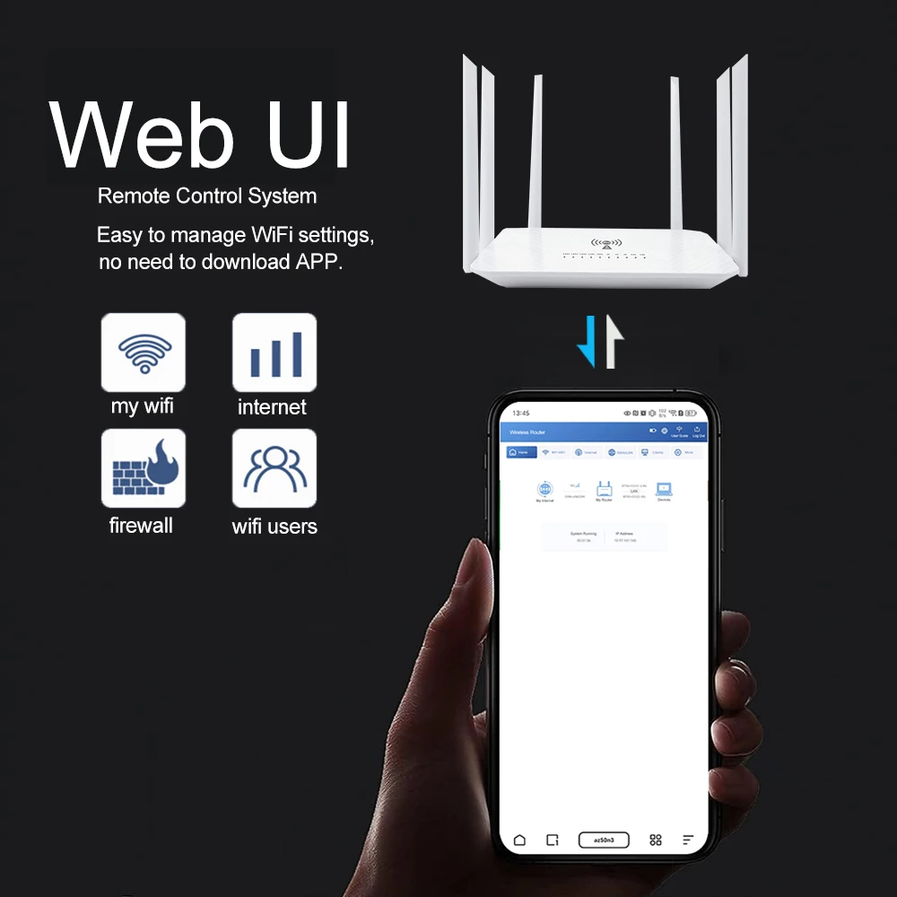 Benton WiFi5 4G SIM WiFi Router Dual Band 4G Modem with SIM Card Slot VPN Ethernet Port 4G WiFi Repeater AC1200Mbps CPE Router