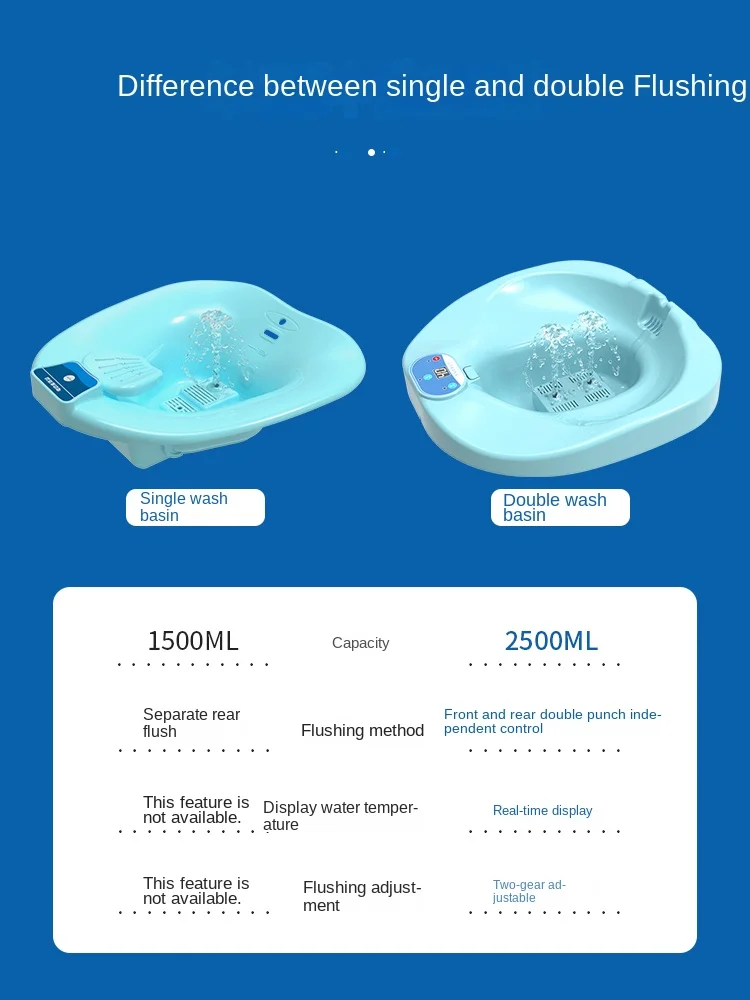 Electric Bidet with Stool Women's Infuse the Medicine in Liquor Male Anal Postoperative Washing Butt Squat-Free Fumigation