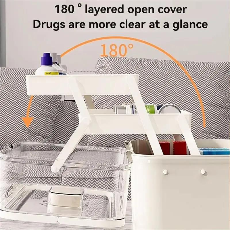صندوق تخزين الأدوية الجديد لعام 2026 للاستخدام المنزلي، منظم حجم عائلي متعدد الطبقات ومقاوم للغبار