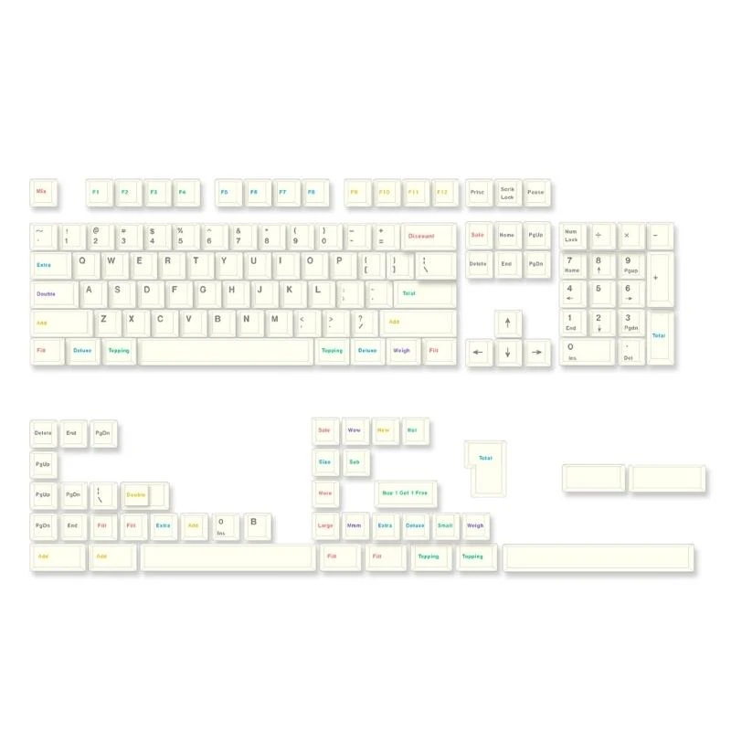 

12PC 145 Keycaps PBT Cherry Keycaps Dye-Sublimation Keycaps Keys Caps